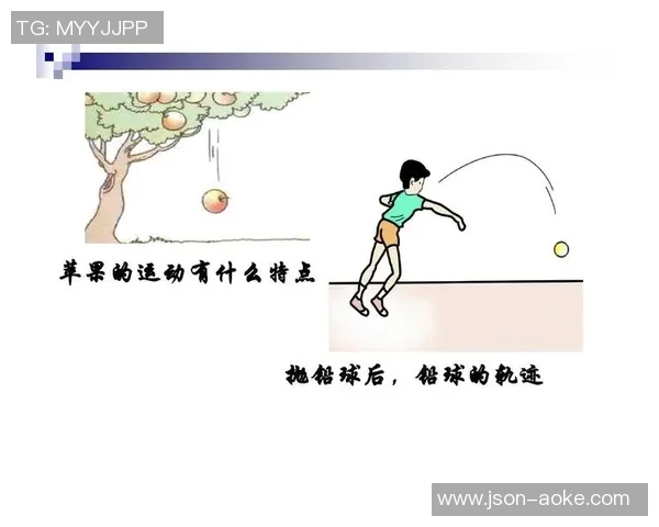 如图所示足球以初速度运动的轨迹分析与影响因素探讨 如图所示足球以初速度运动的轨迹分析与影响因素探讨